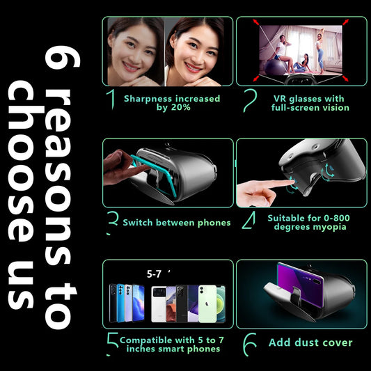 3D Virtual Reality VR Glasses For iPhone Android Smartphone Cell Mobile Phone Helmet Headset Wirth Real Lenses Goggles Devices
