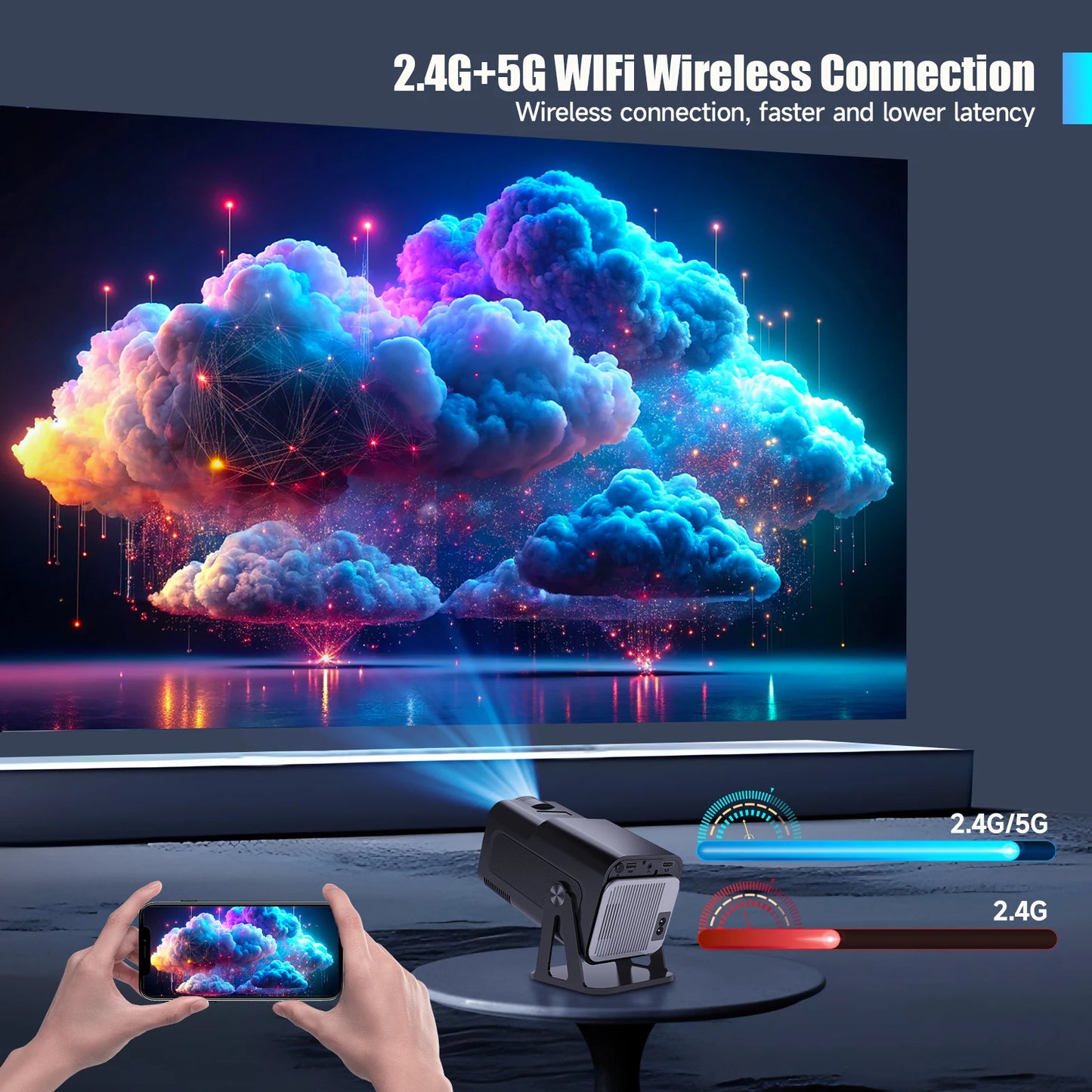 Magcubic HY320 NTV Netflix Officially Licensed Android 13 Projector with 1080P 500ANSI Prime Video YouTube WIFi BT5.2 Portable