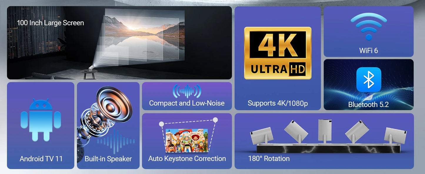 KaiAqua Projector 4K  Dual Wifi6 260 ANSI  BT5.0 1080P 1280*720P Home Cinema Outdoor portable Projetor