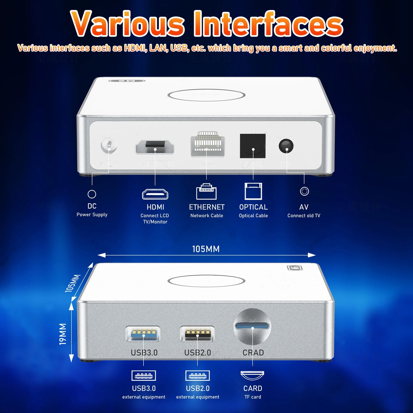 2025 IMETBOX M6 TV Box 4GB 64GB with Vioce Control Wifi6 8k HD Smart TB TV Box Hot in UK USA CA SG JP KR Australia EU NZ