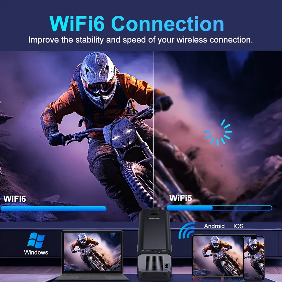New HY320 Smart Projector 4K Full HD Android 1280*720P Dual Wifi Video Portable Outdoor Home HD LED Proyector Cine en Casa Pro
