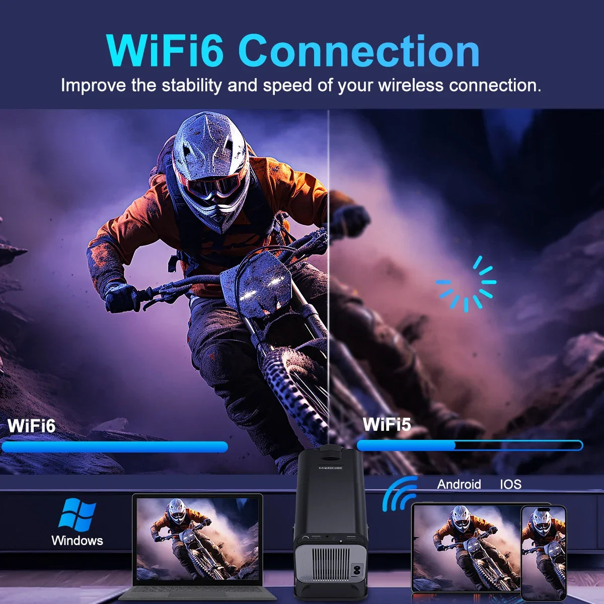KaiAqua HY320mini Projector Android 11 390ANSI HD 4K Native 1080P Dual Wifi6 BT5.0 Cinema level Portable Projetor HY300 Upgrated