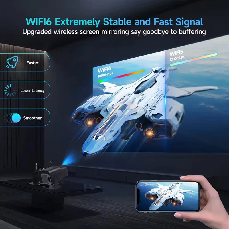 HY320 Mini Projector Native 720P Android 11, 4K Support Smart Video Projector, WiFi 6 BT5.2, Portable Home Theater Outdoor