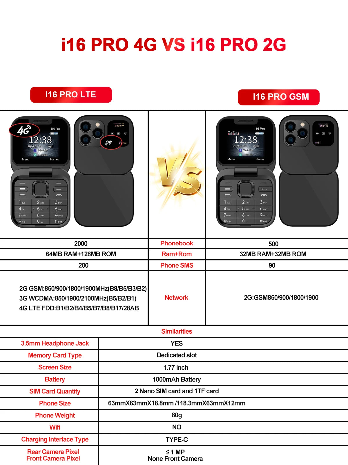SERVO i16 PRO 2G GSM/4G LTE Foldable Mini Mobile Phone 2 SIM Card Speed Dial Magic Voice Flashlight 1.77''Screen Flip Cellphone