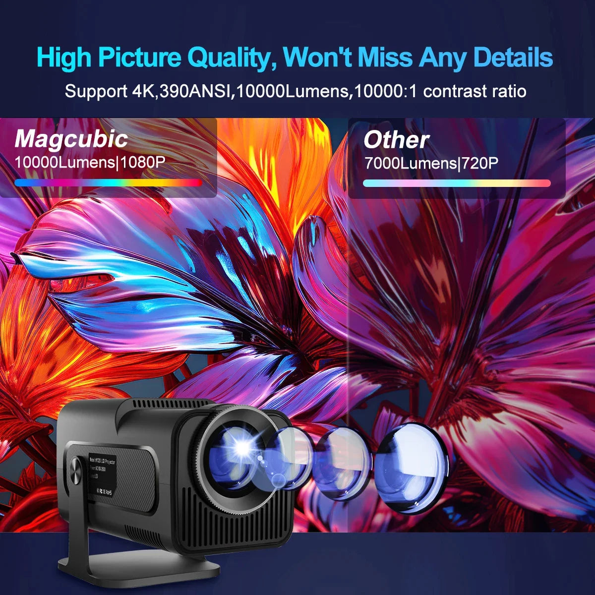 KaiAqua HY320mini Projector Android 11 390ANSI HD 4K Native 1080P Dual Wifi6 BT5.0 Cinema level Portable Projetor HY300 Upgrated