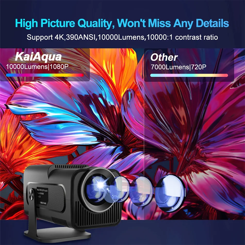 New HY320 Smart Projector 4K Full HD Android 1280*720P Dual Wifi Video Portable Outdoor Home HD LED Proyector Cine en Casa Pro