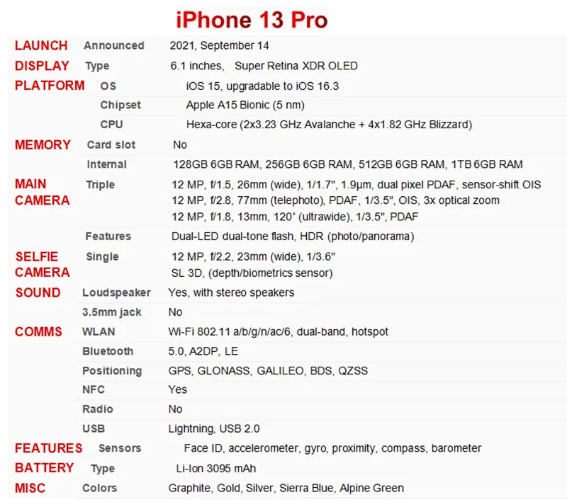Apple iPhone 13 Pro 128/256/512GB/1TB ROM 6.1" Super Retina OLED RAM 6GB A15 IOS Face ID NFC 5G Smartphone 13pro 95% New Phone