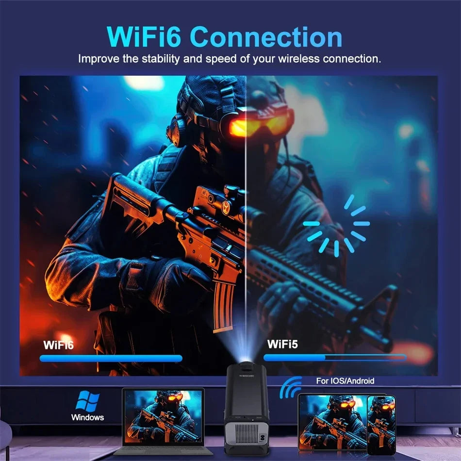 HY320mini Projector Android 11 390ANSI HD 4K Native 1080P Dual Wifi6 BT5.0 Cinema level Portable Projetor HY300 Upgrated